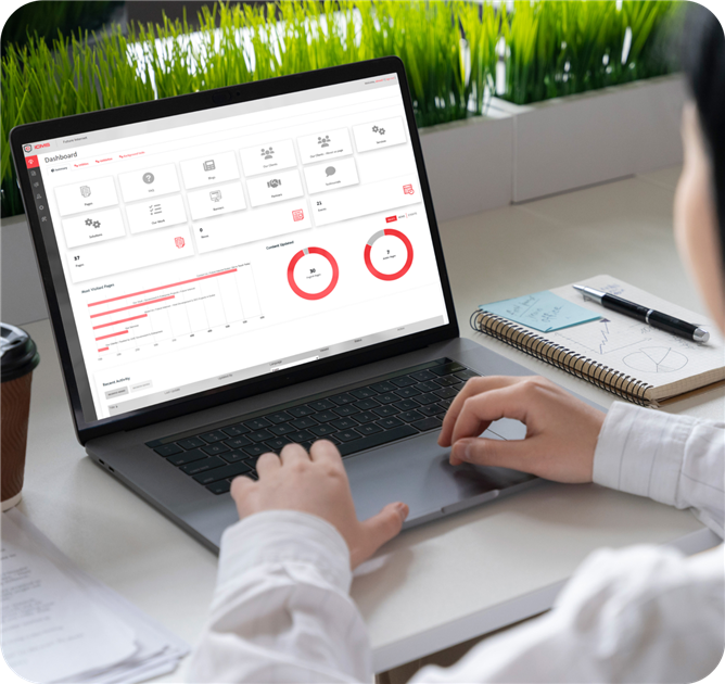 Content Management System (iCMS)